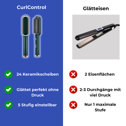 CurlControl - Dein Geheimnis für gesundes Haar
